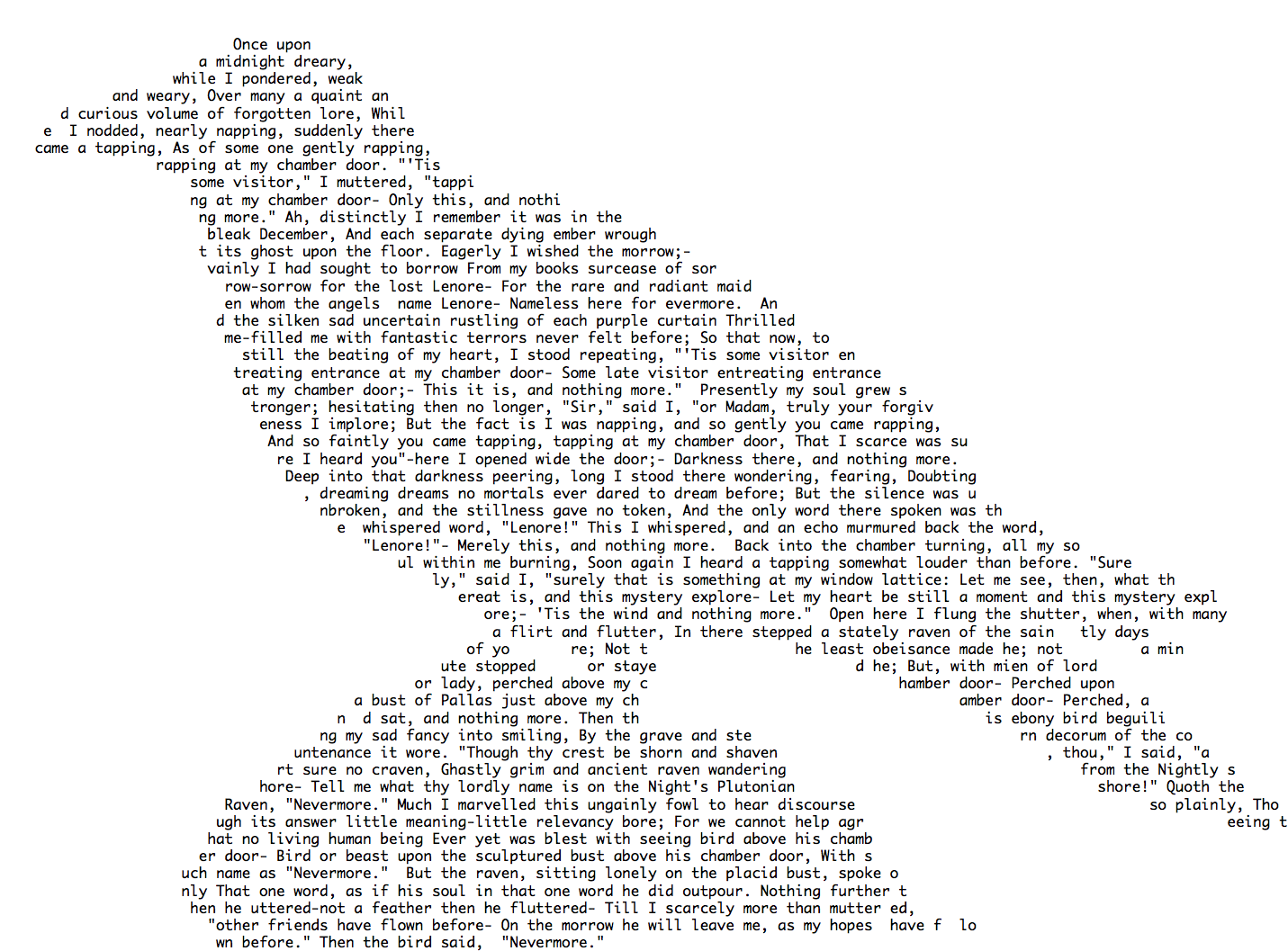 animal copy and paste text art